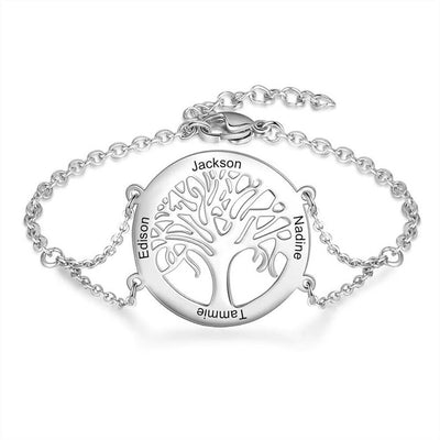 Mon bracelet favori N°234