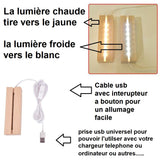 Mon cadeau favori N°23