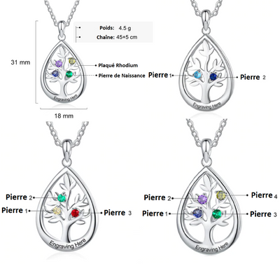 Mon collier favori N°175