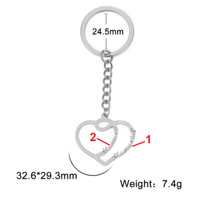 Mon porte-clés favori N°7