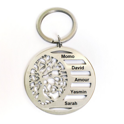 Mon porte-clés favori N°9