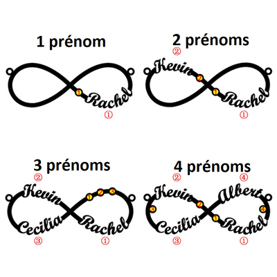 Mon collier favori N°1