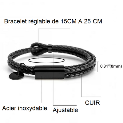 Mon bracelet favori N°190