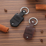 Mon porte-clés favori N°29