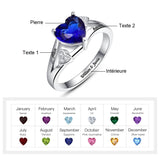 Ma bague favorite N°123
