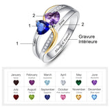 Ma bague favorite N°124