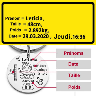 Mon porte-clés favori N°4