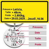 Mon porte-clés favori N°4