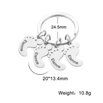 Mon porte-clés favori N°10