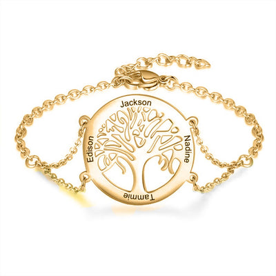 Mon bracelet favori N°234