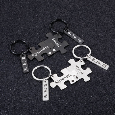 Mon porte-clés favori N°25