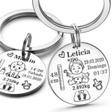 Mon porte-clés favori N°4