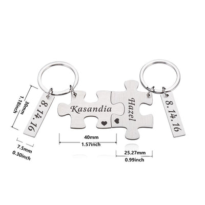 Mon porte-clés favori N°25