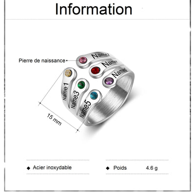 Ma bague favorite N°149