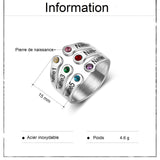 Ma bague favorite N°149