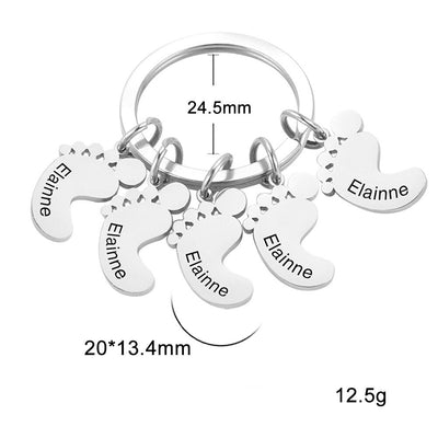 Mon porte-clés favori N°10