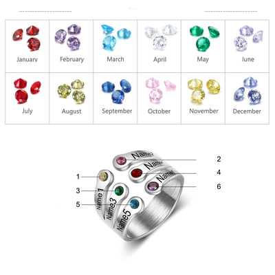 Ma bague favorite N°149