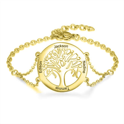 Mon bracelet favori N°234