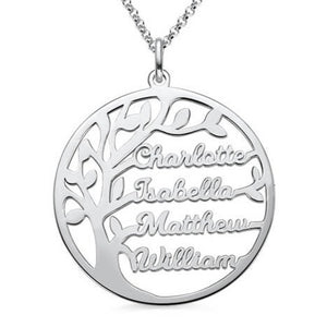 Mon Collier Mon collier favori N°261 – Mes Bijoux Favoris