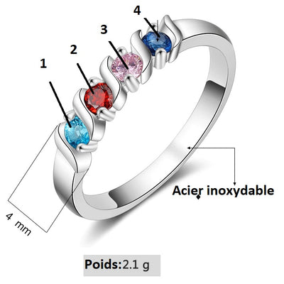 Ma bague favorite N°176