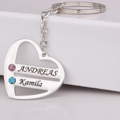 Mon porte-clés favori N°14