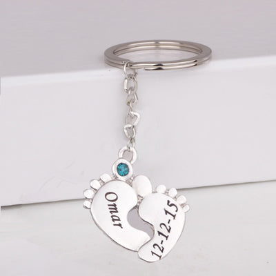 Mon porte-clés favori N°17