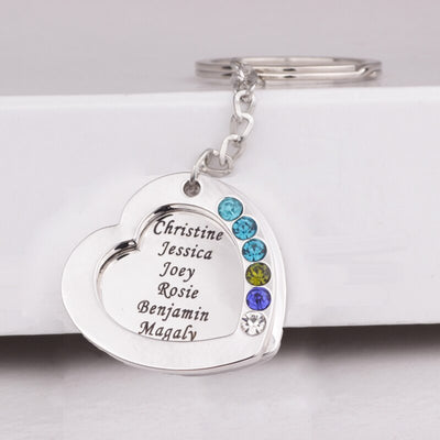 Mon porte-clés favori N°12