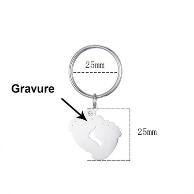 Mon porte-clés favori N°19