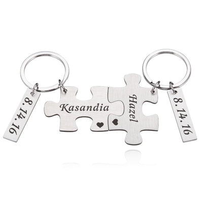 Mon porte-clés favori N°25