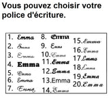 Mon cadeau favori N°3