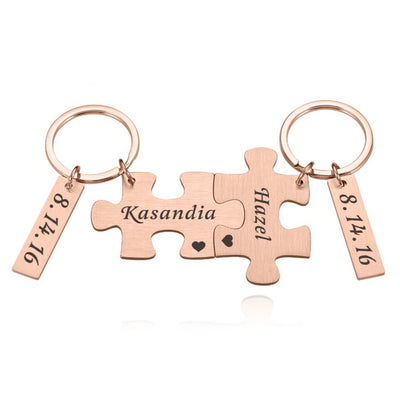 Mon porte-clés favori N°25