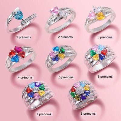 Bagues favorites N°000