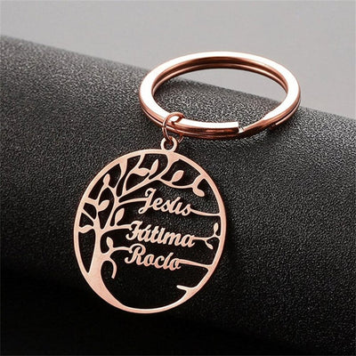 Mon porte-clés favori N°21