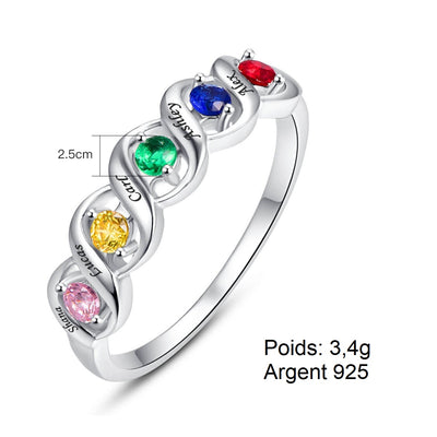 Ma bague favorite N°91