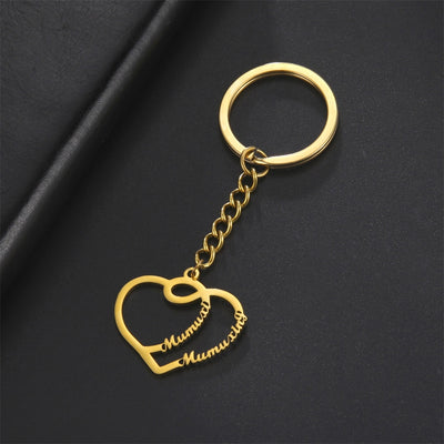 Mon porte-clés favori N°7