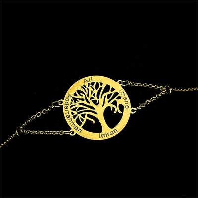 Mon bracelet favori N°234