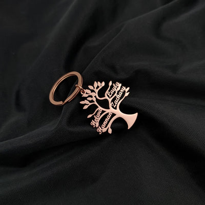 Mon porte-clés favori N°20