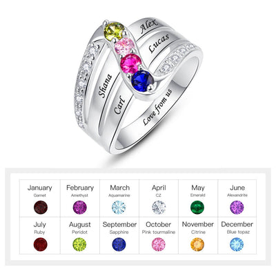 Ma bague favorite N°90