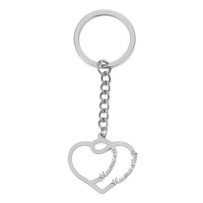 Mon porte-clés favori N°7