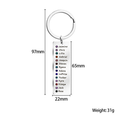 Mon porte-clés favori N°1