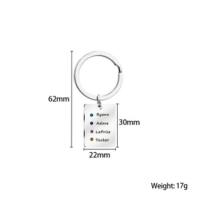 Mon porte-clés favori N°1