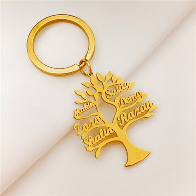 Mon porte-clés favori N°20