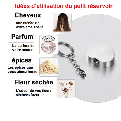 Mon porte-clés favori N°6