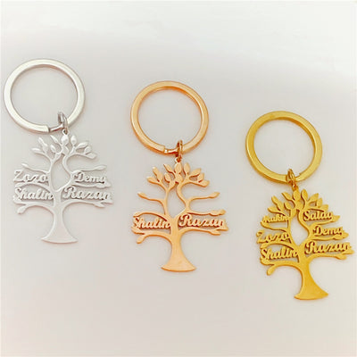 Mon porte-clés favori N°20