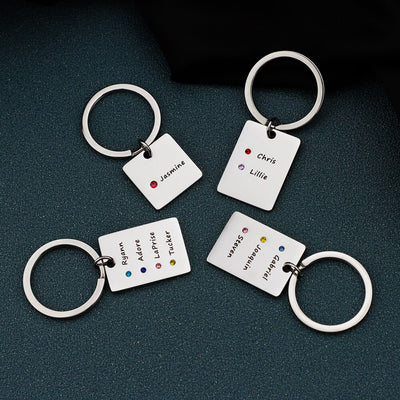 Mon porte-clés favori N°1