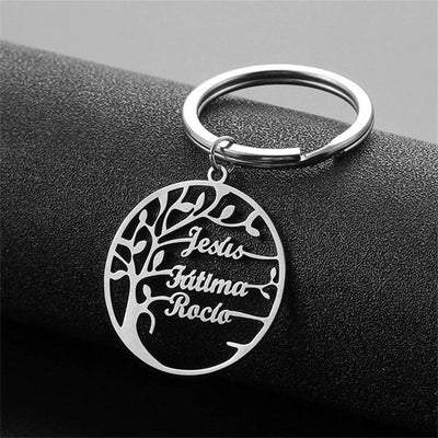 Mon porte-clés favori N°21