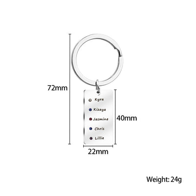 Mon porte-clés favori N°1