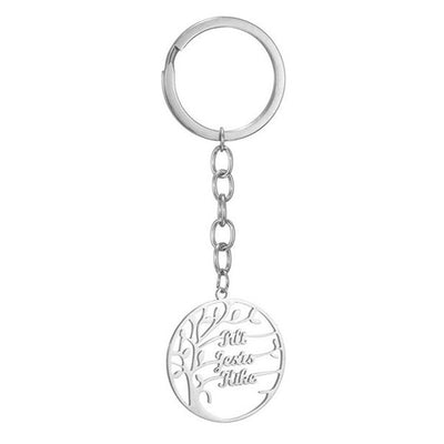 Mon porte-clés favori N°21