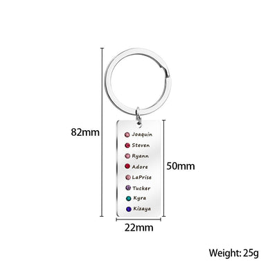 Mon porte-clés favori N°1