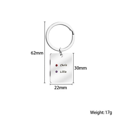Mon porte-clés favori N°1
